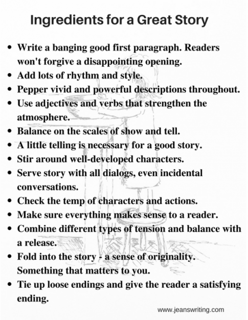 Ingredients for a good story - graphic - Jean's Writing